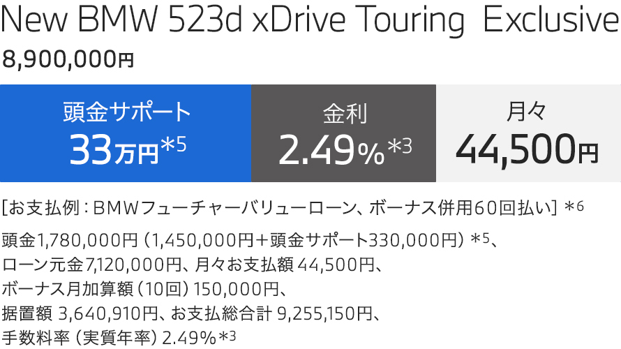 New BMW 523d xDrive Touring Exclusive お支払例