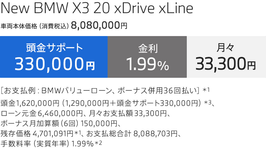 New BMW X3 20 xDrive xLine　お支払例