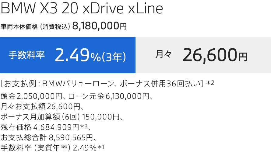 お支払例 BMW X3 20 xDrive xLine