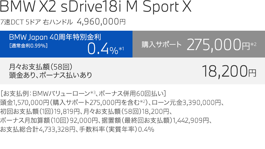 X2 M Sport price