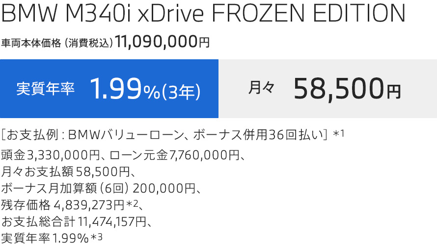 BMW M340i xDrive FROZEN EDITION　支払例