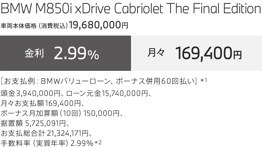 BMW M850i xDrive Cabriolet The Final Edition お支払例