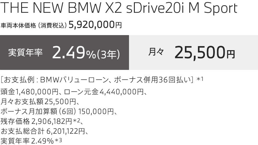 THE NEW BMW X2 sDrive20i M Sport 支払例