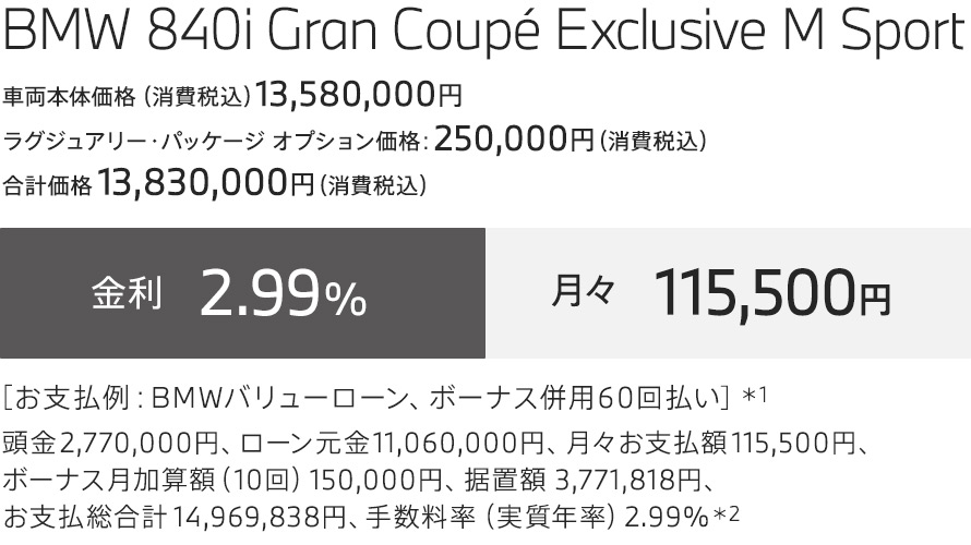 BMW 840i Gran Coupe Exclusive M Sport お支払例